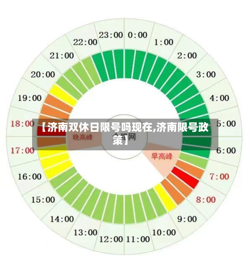 【济南双休日限号吗现在,济南限号政策】-第2张图片