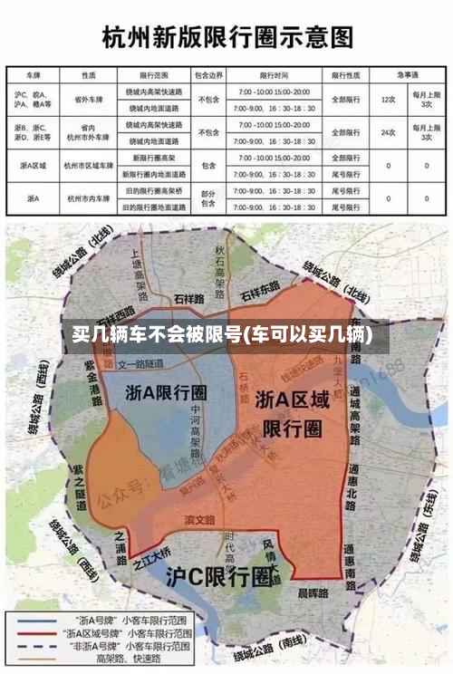 买几辆车不会被限号(车可以买几辆)