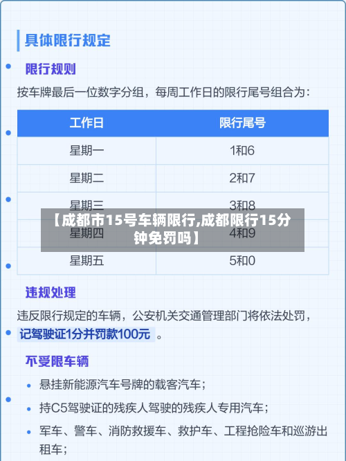 【成都市15号车辆限行,成都限行15分钟免罚吗】-第2张图片