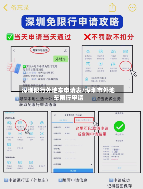 深圳限行外地车申请表/深圳市外地车限行申请