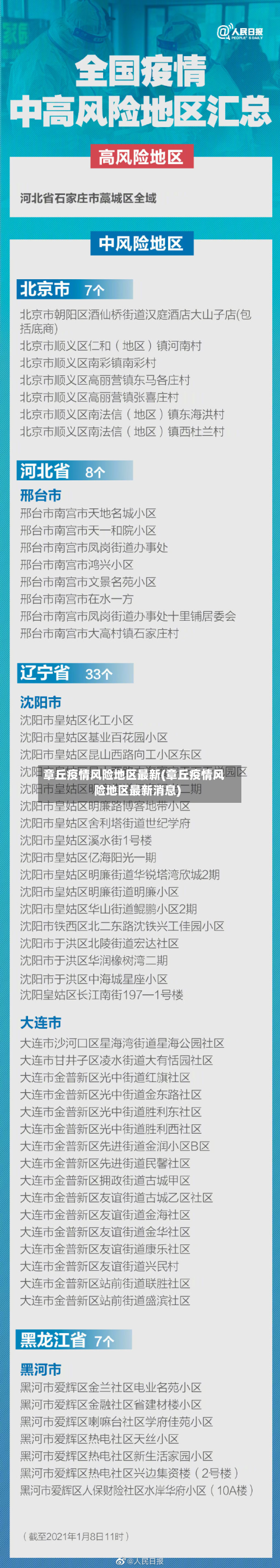 章丘疫情风险地区最新(章丘疫情风险地区最新消息)