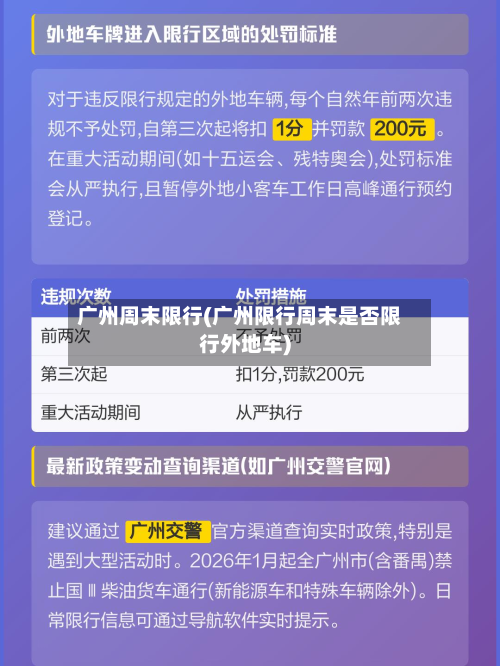 广州周末限行(广州限行周末是否限行外地车)