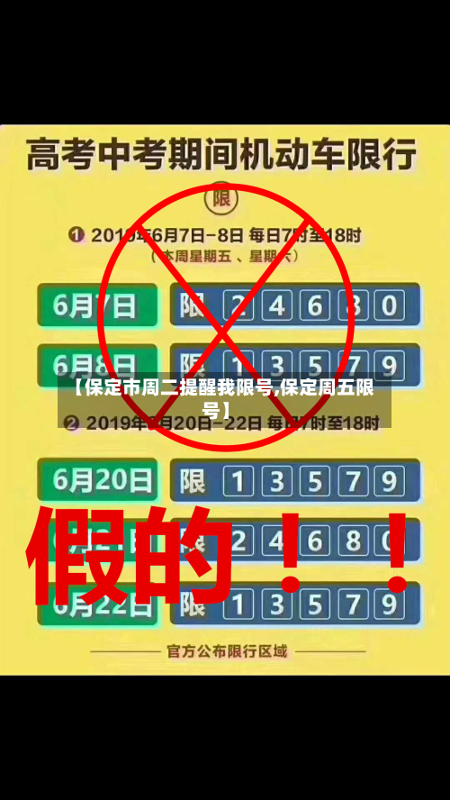 【保定市周二提醒我限号,保定周五限号】-第2张图片