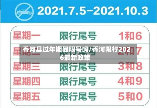 香河县过年期间限号吗/香河限行2026最新政策-第2张图片