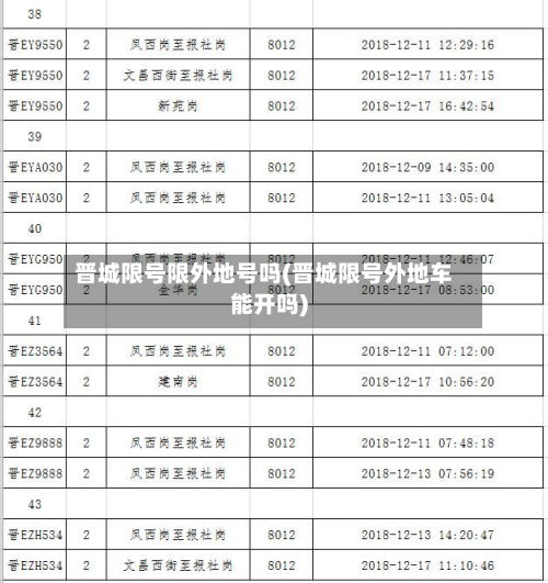 晋城限号限外地号吗(晋城限号外地车能开吗)