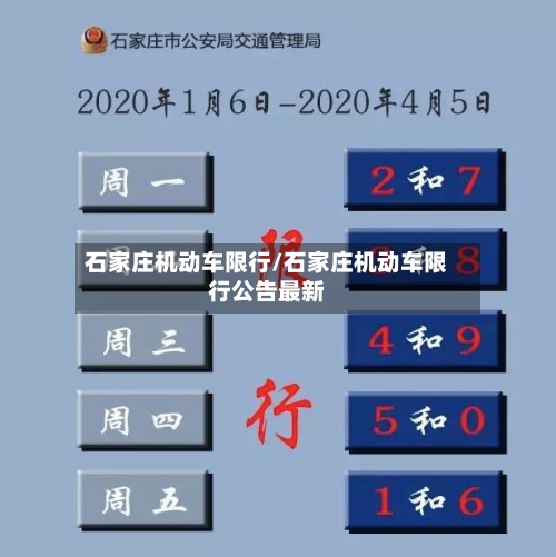 石家庄机动车限行/石家庄机动车限行公告最新