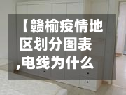 【赣榆疫情地区划分图表,电线为什么是两根】