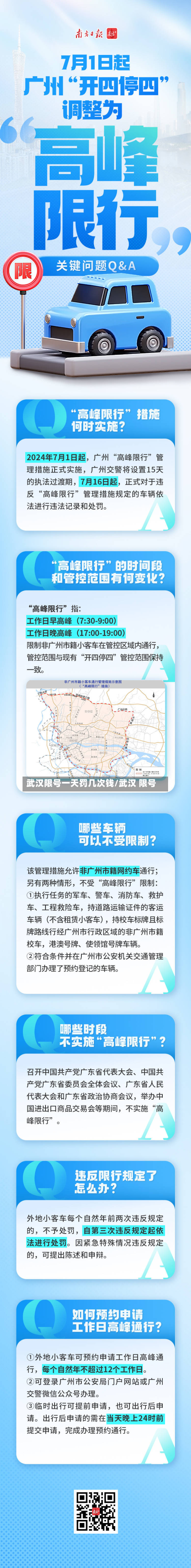 武汉限号一天罚几次钱/武汉 限号-第2张图片