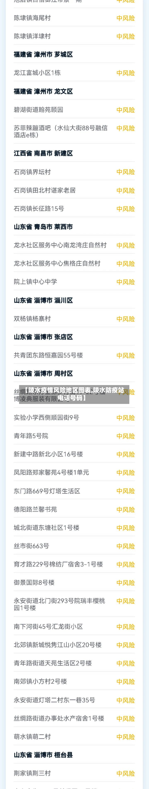 【陵水疫情风险地区图表,陵水防疫站电话号码】