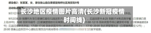 长沙地区疫情图片高清(长沙新冠疫情时间线)-第3张图片