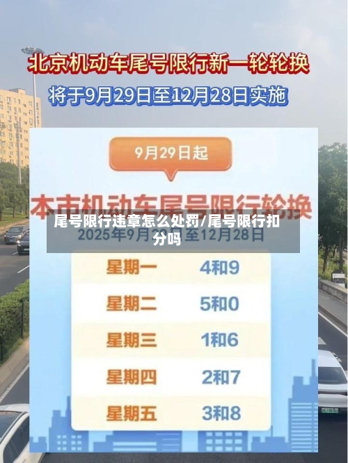 尾号限行违章怎么处罚/尾号限行扣分吗-第2张图片