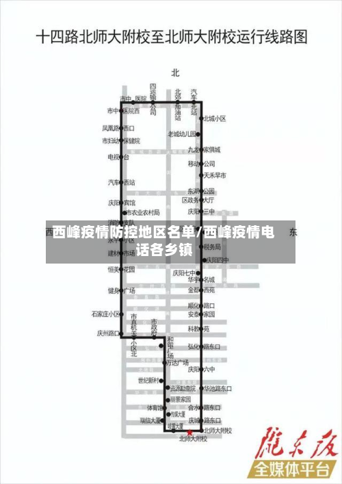 西峰疫情防控地区名单/西峰疫情电话各乡镇-第3张图片