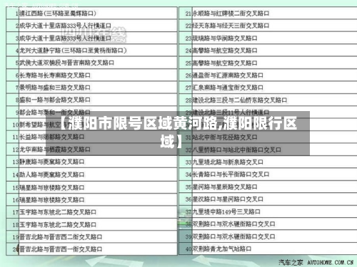 【濮阳市限号区域黄河路,濮阳限行区域】