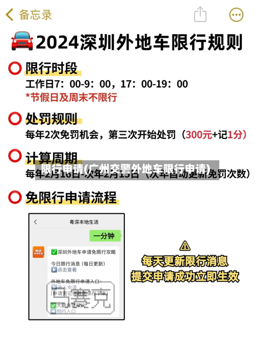 限行申请(广州交警外地车限行申请)