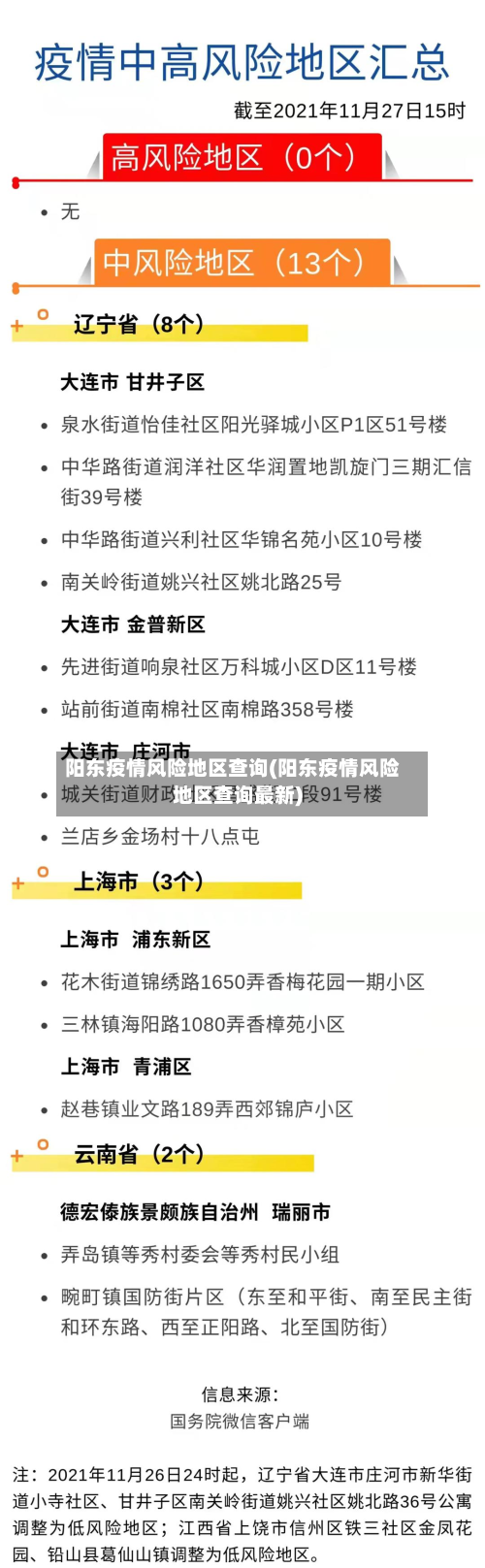 阳东疫情风险地区查询(阳东疫情风险地区查询最新)