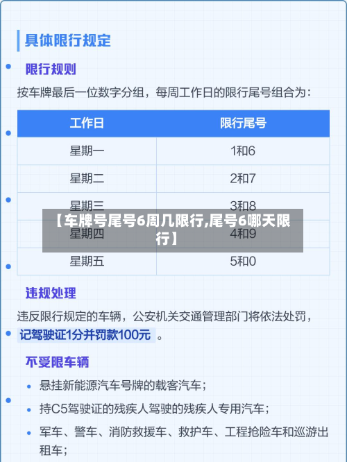 【车牌号尾号6周几限行,尾号6哪天限行】