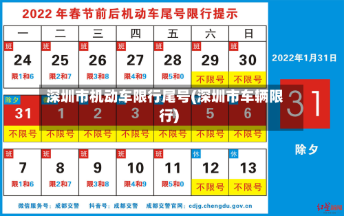 深圳市机动车限行尾号(深圳市车辆限行)-第2张图片