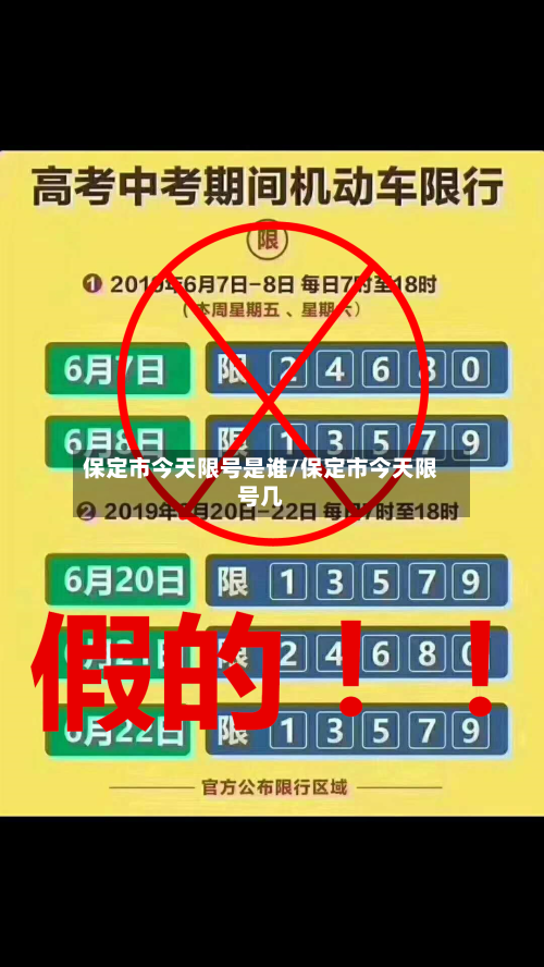 保定市今天限号是谁/保定市今天限号几-第3张图片