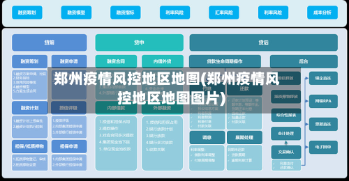 郑州疫情风控地区地图(郑州疫情风控地区地图图片)-第3张图片