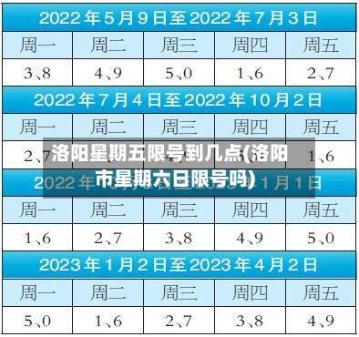 洛阳星期五限号到几点(洛阳市星期六日限号吗)