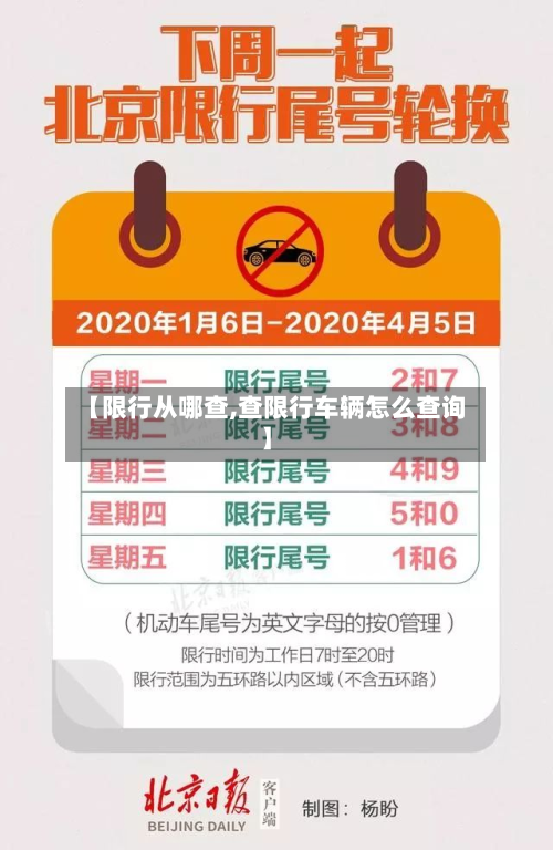 【限行从哪查,查限行车辆怎么查询】