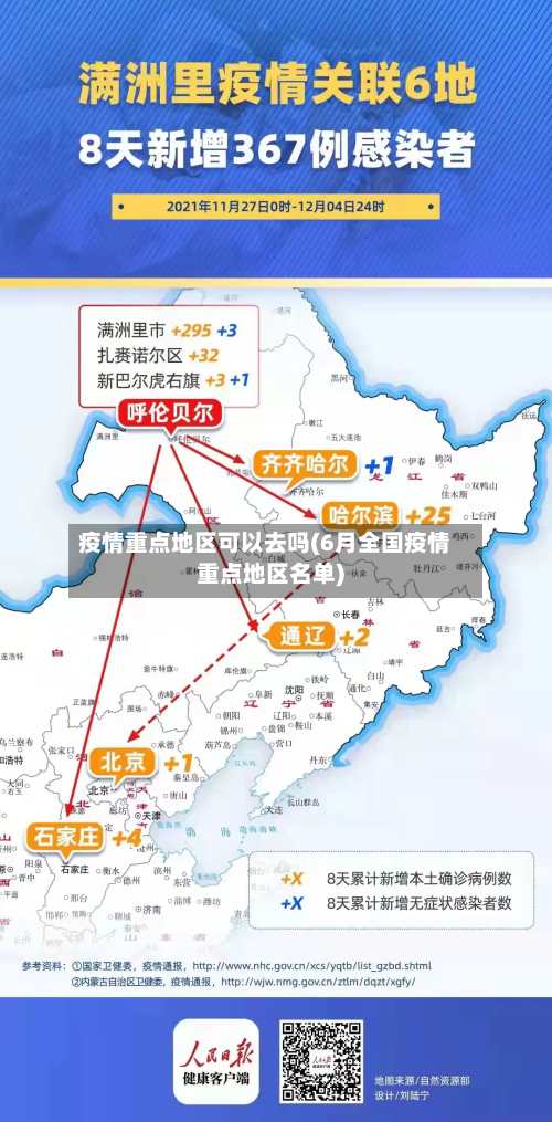 疫情重点地区可以去吗(6月全国疫情重点地区名单)