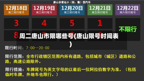 周二唐山市限哪些号(唐山限号时间表)