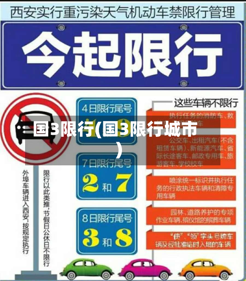 国3限行(国3限行城市)