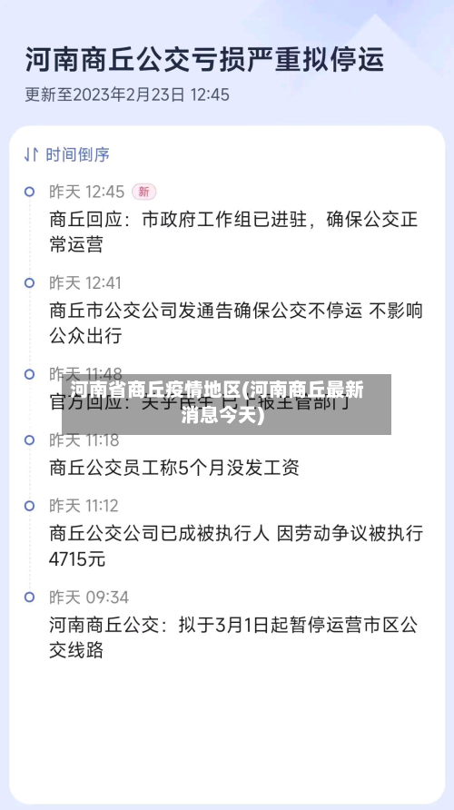 河南省商丘疫情地区(河南商丘最新消息今天)-第2张图片