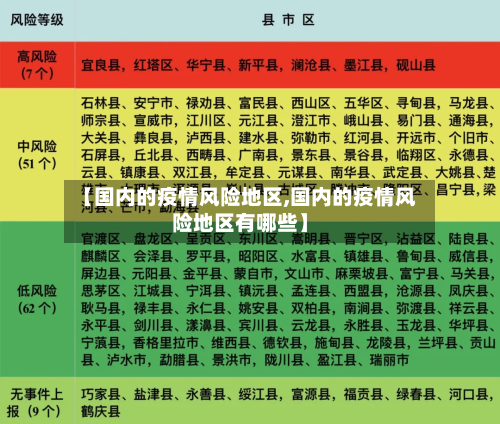 【国内的疫情风险地区,国内的疫情风险地区有哪些】-第2张图片
