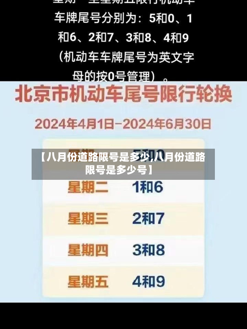 【八月份道路限号是多少,八月份道路限号是多少号】