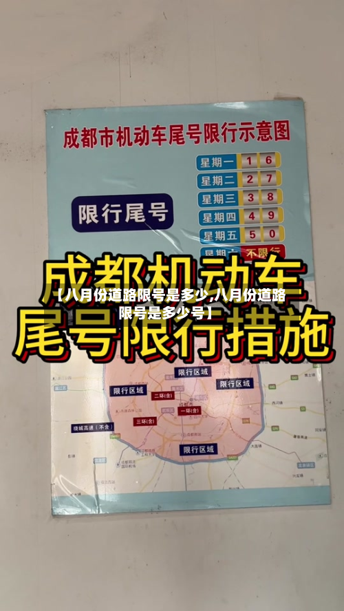 【八月份道路限号是多少,八月份道路限号是多少号】-第2张图片