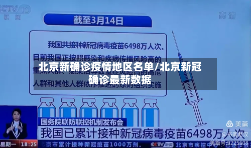 北京新确诊疫情地区名单/北京新冠确诊最新数据-第2张图片