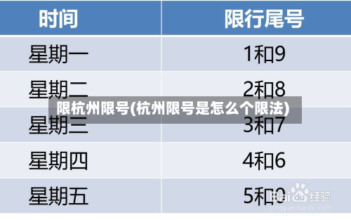 限杭州限号(杭州限号是怎么个限法)