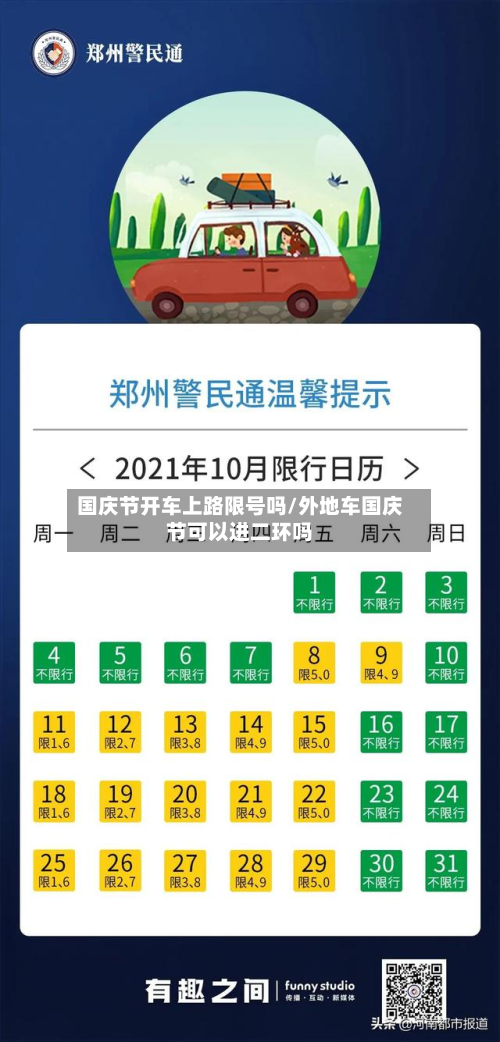 国庆节开车上路限号吗/外地车国庆节可以进二环吗