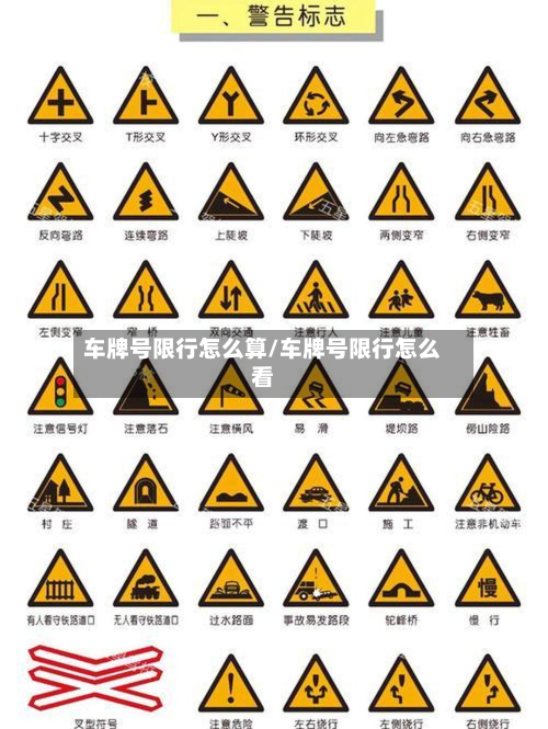 车牌号限行怎么算/车牌号限行怎么看