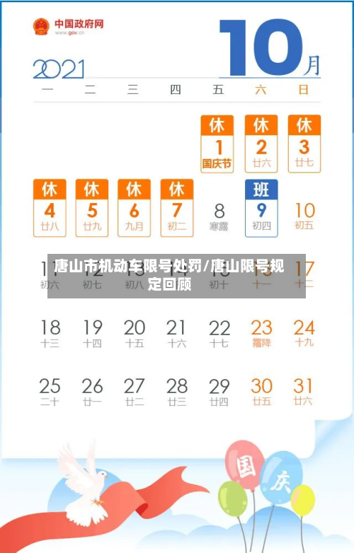 唐山市机动车限号处罚/唐山限号规定回顾-第3张图片