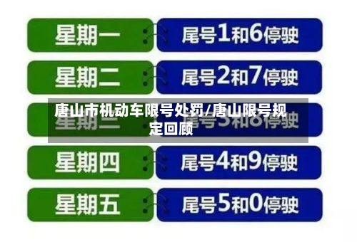 唐山市机动车限号处罚/唐山限号规定回顾-第2张图片