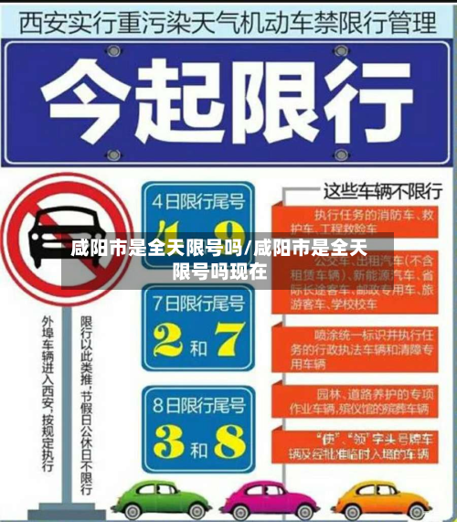 咸阳市是全天限号吗/咸阳市是全天限号吗现在