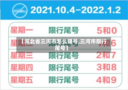 【河北省三河市怎么限号,三河市限行尾号】