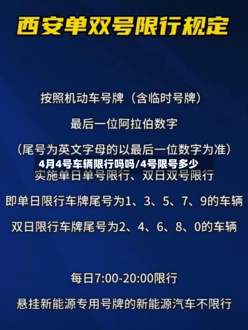 4月4号车辆限行吗吗/4号限号多少
