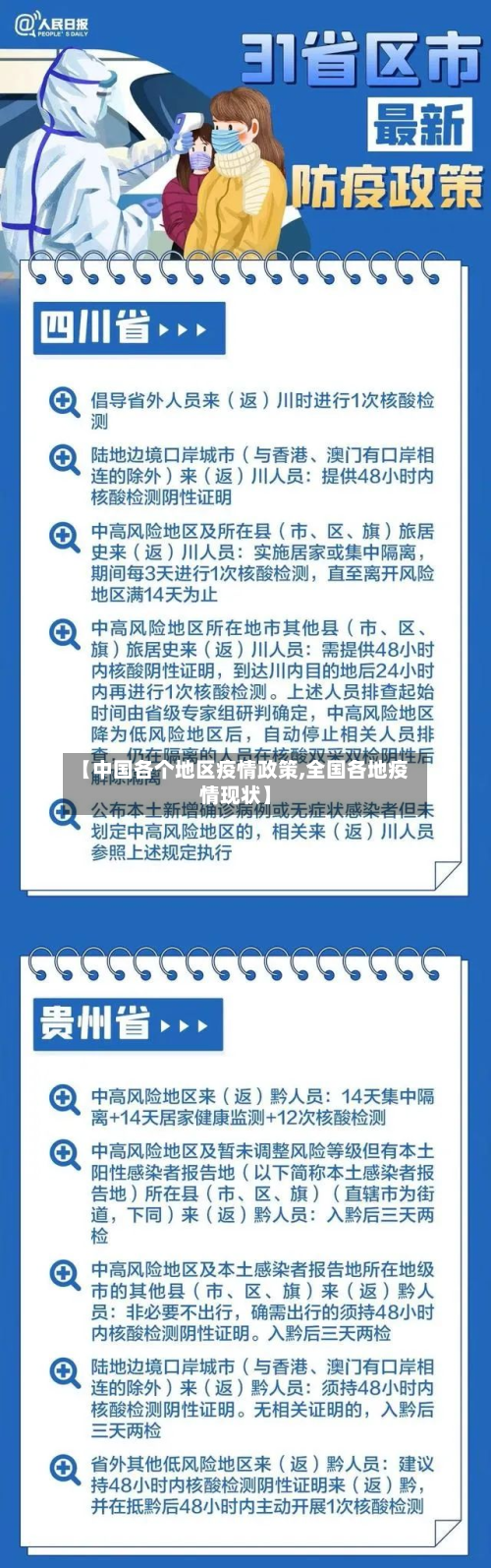 【中国各个地区疫情政策,全国各地疫情现状】-第3张图片