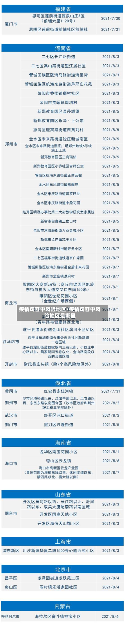 疫情句容中风险地区/疫情句容中风险地区是哪里-第2张图片