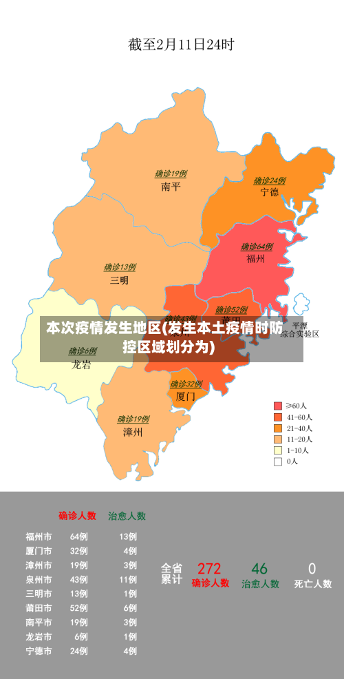 本次疫情发生地区(发生本土疫情时防控区域划分为)-第2张图片