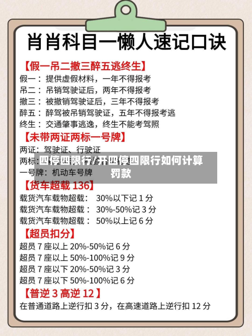 四停四限行/开四停四限行如何计算罚款