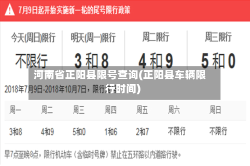 河南省正阳县限号查询(正阳县车辆限行时间)