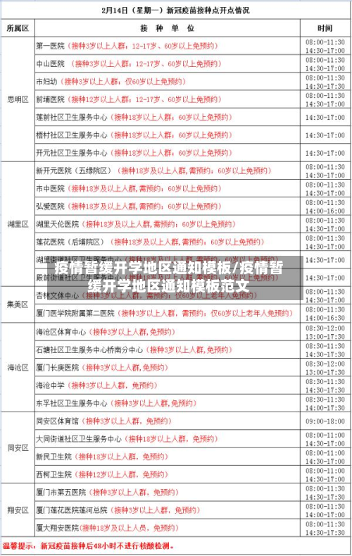 疫情暂缓开学地区通知模板/疫情暂缓开学地区通知模板范文