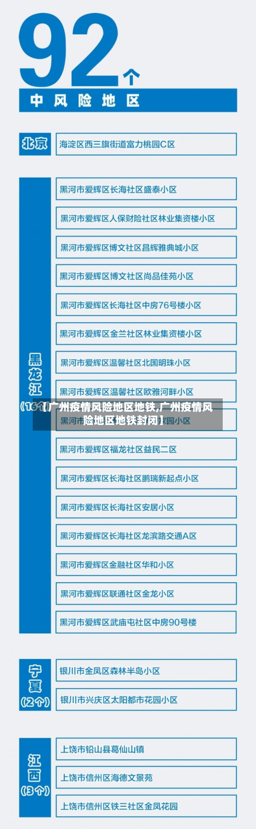 【广州疫情风险地区地铁,广州疫情风险地区地铁封闭】-第2张图片