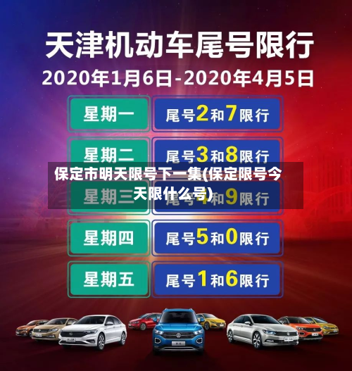 保定市明天限号下一集(保定限号今天限什么号)-第2张图片