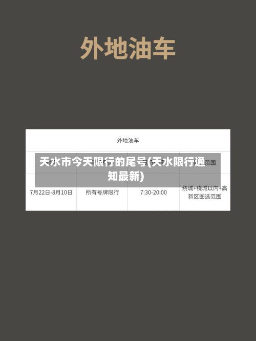 天水市今天限行的尾号(天水限行通知最新)-第3张图片